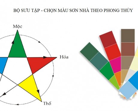 Chọn màu sơn may mắn cho người mệnh mộc